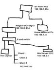 network.jpg