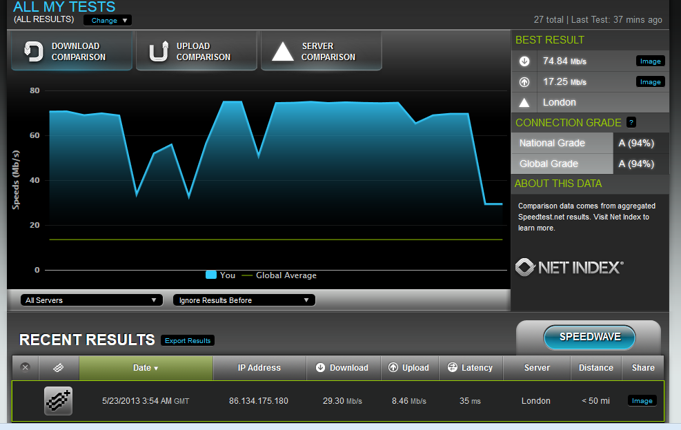 speedtest results.png