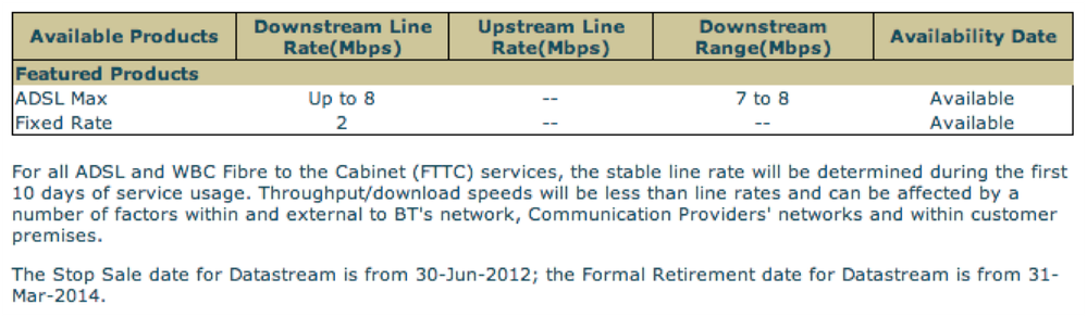speed.png