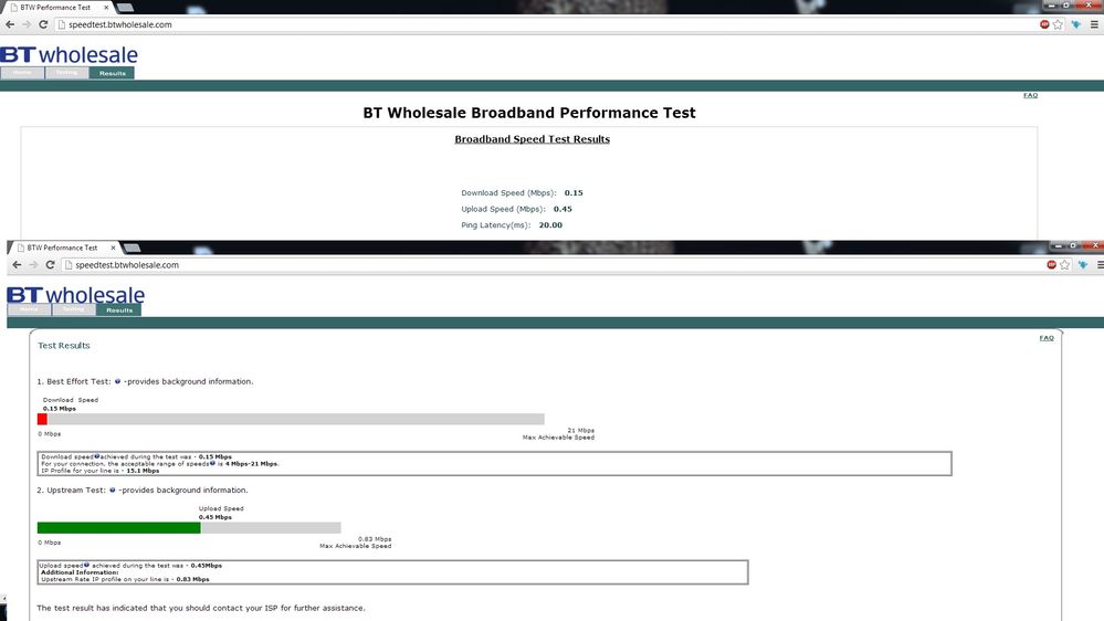 Shocking BT speeds