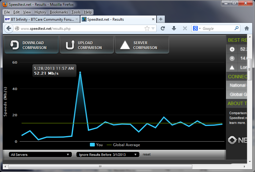 SpeedtestGraph.png