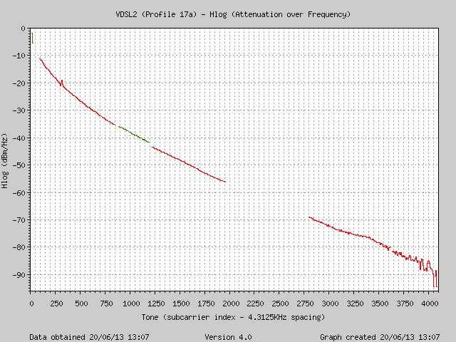 Hlog-20130620-1307.png