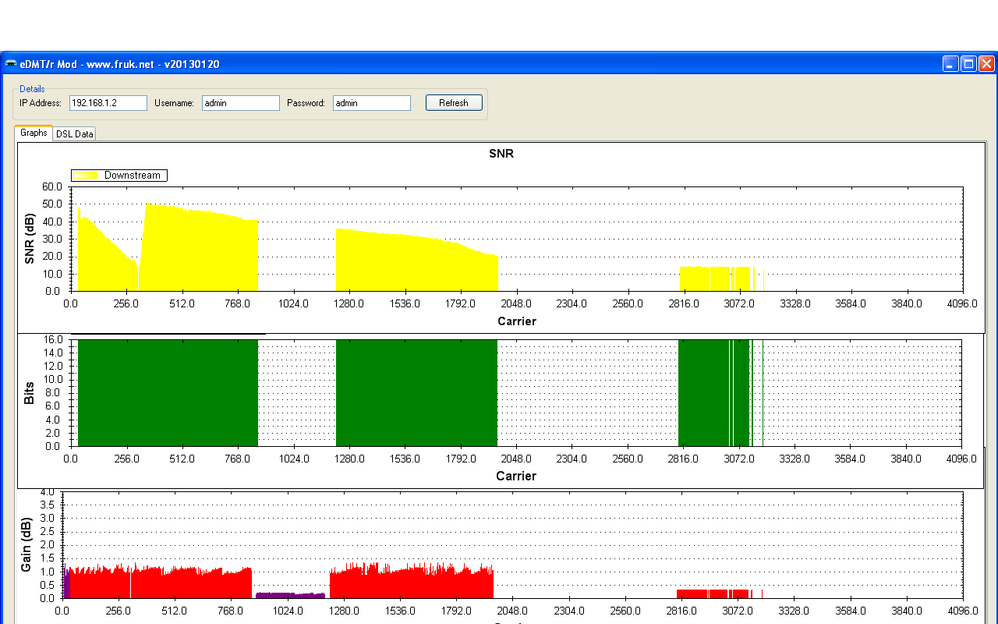 eci-graph.png