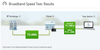 BT SpeedTest