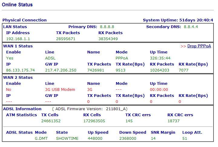 online_status_13days.png