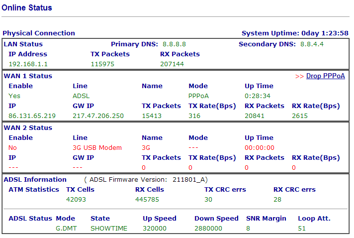 online_status_after_dc.png