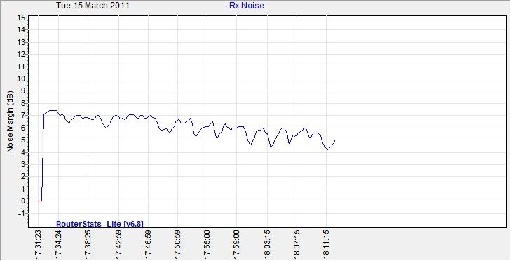 NoiseMargin-2011Mar15-1812.jpg