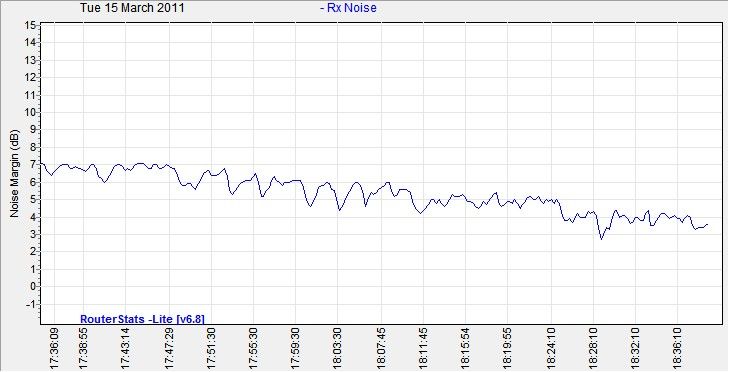 NoiseMargin-2011Mar15-1839.jpg