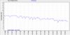 NoiseMargin-2011Mar15-1839.jpg