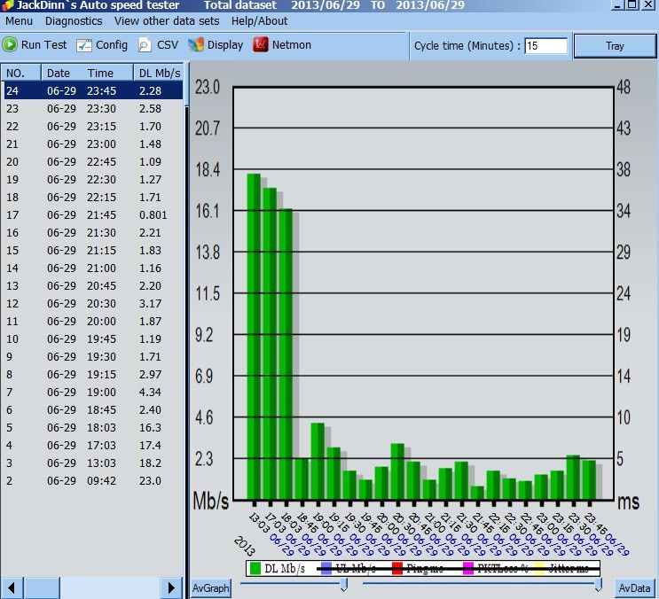 ip sat - evening.jpg