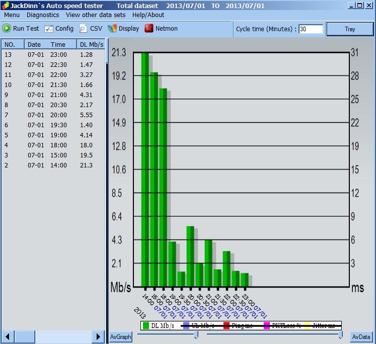 ip mon 1st July - evening.jpg