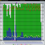 JDAST_Graph_2013_07_05_12_37_11.png