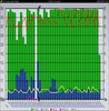 JDAST_Graph_2013_07_05_12_37_11.png