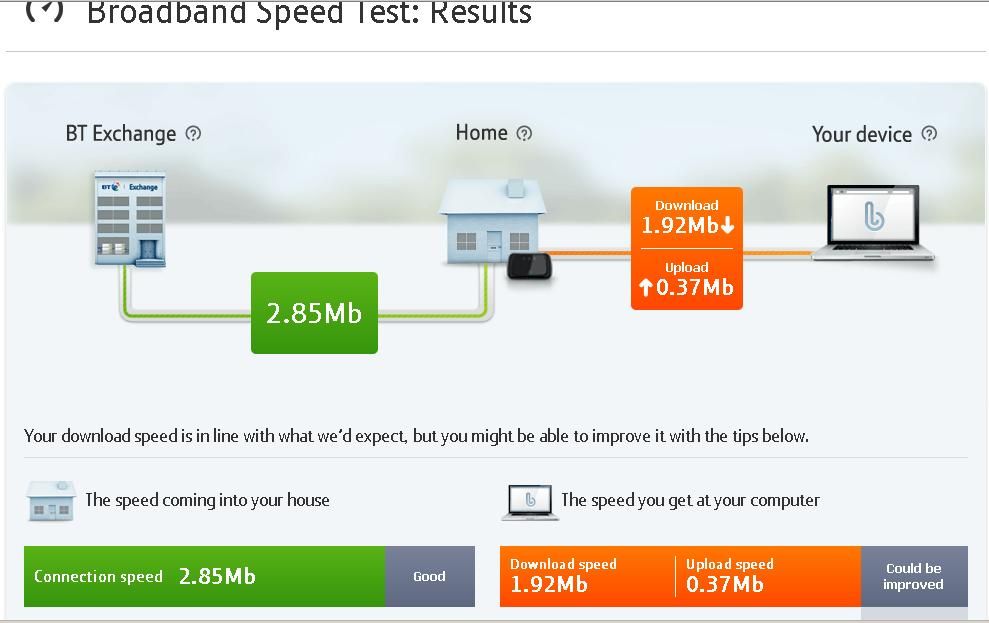 speed.jpg