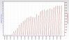 RSHub-CRC Errors (1h)-20130615-140408.jpg