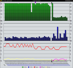 JDAST_Graph_2013_07_06_21_12_44.png