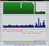 JDAST_Graph_2013_07_06_21_12_44.png