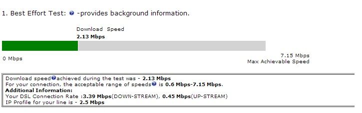 speed.jpg