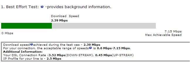 speed.jpg