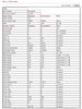 VDSL Status 08072013
