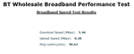 BT Test results.png
