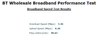 BT Test results.png