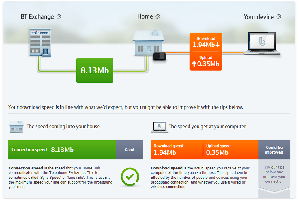 BTbroadband.png