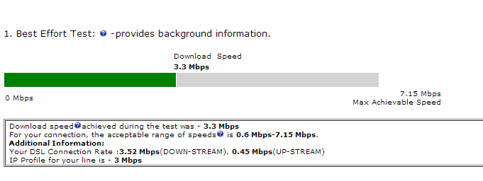 speed.png