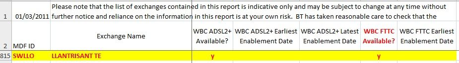 fttc1.jpg