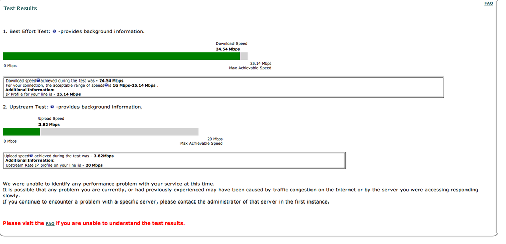Speed Test Result
