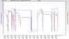 2013-07-16 - Noise Graph.jpg