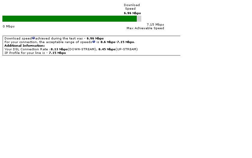 BT line status 20130720.JPG