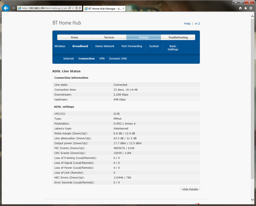 Stats