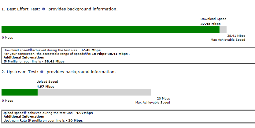 BT Speed Test 23/07/2013