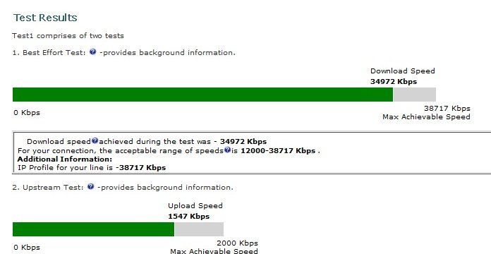 old speed.jpg
