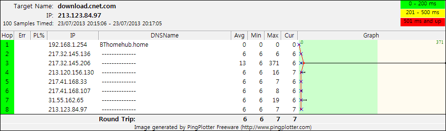 download.cnet.com.png