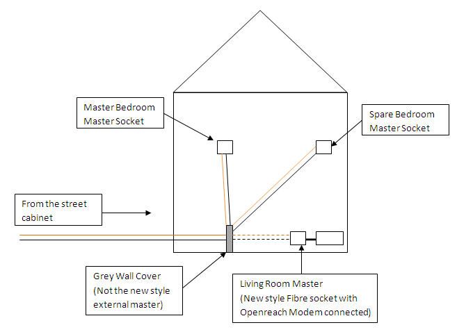 master wiring.jpg