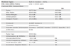 DSL Details.png