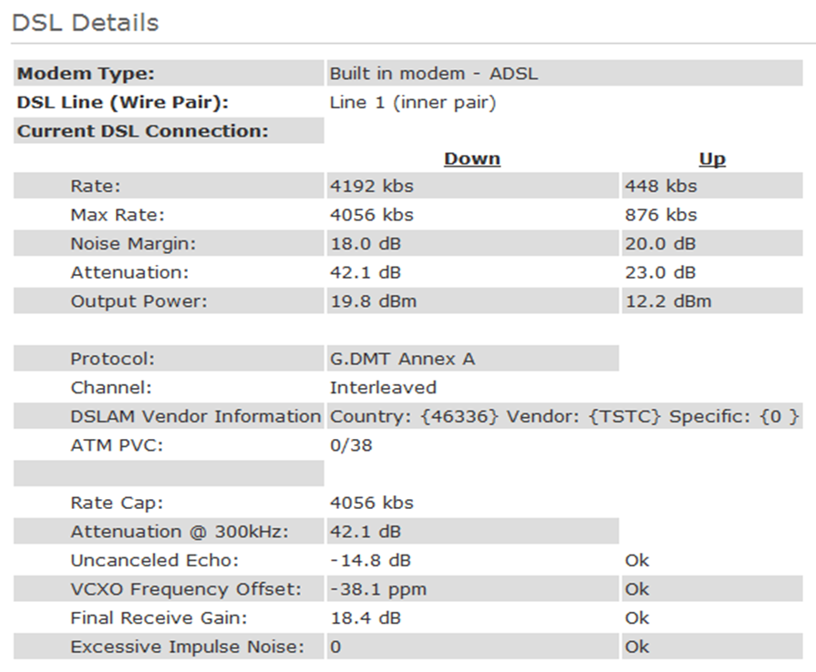 Updated DSL Details.png