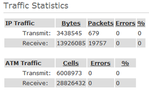 Updated Traffic Statistics.png