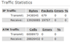 Updated Traffic Statistics.png