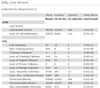 Updated DSL Link Errors.jpg