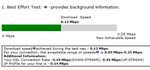 Updated Speed Test.png
