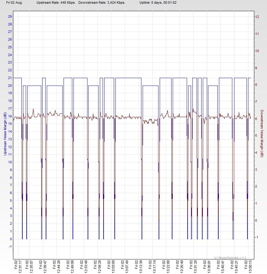 RSHub-NoiseMargin-20130802-135121.jpg