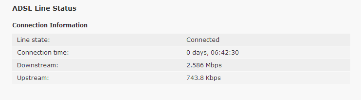 ADSL2_speed_0508.png