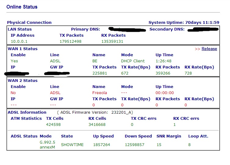 Solved Likely phone line fault, engineer couldn't find pr... BT