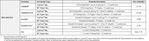 bt tariff august.JPG