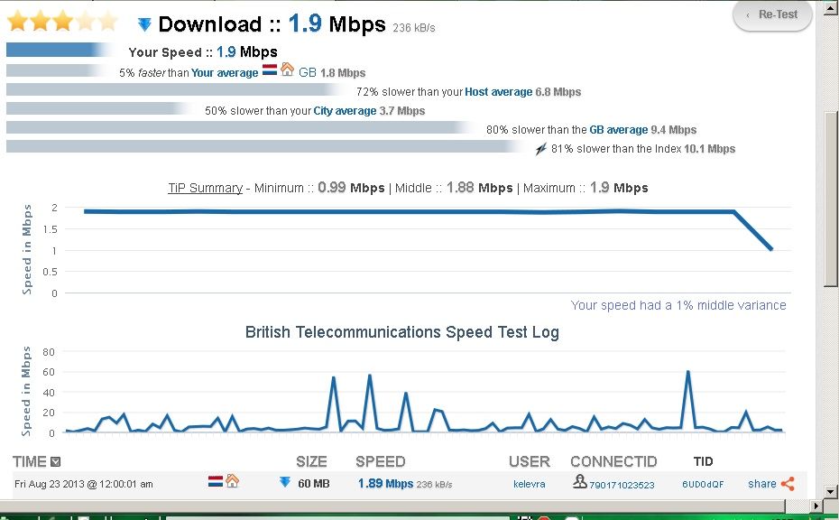 speed result.jpg