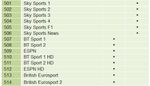 Youview-channel-numbers.jpg