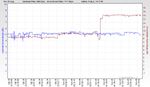 RSHub-NoiseMargin-20130825-022612.jpg
